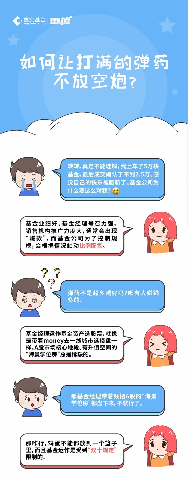 【理財(cái)漫畫(huà)】基金比例配售？別慌，轉(zhuǎn)轉(zhuǎn)教你這樣做.jpg