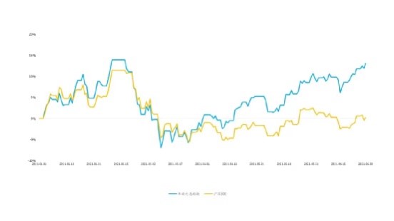 1628232226074075468.jpg 豐收之選2.jpg